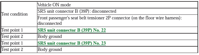 Supplemental Restraint System - Diagnostics